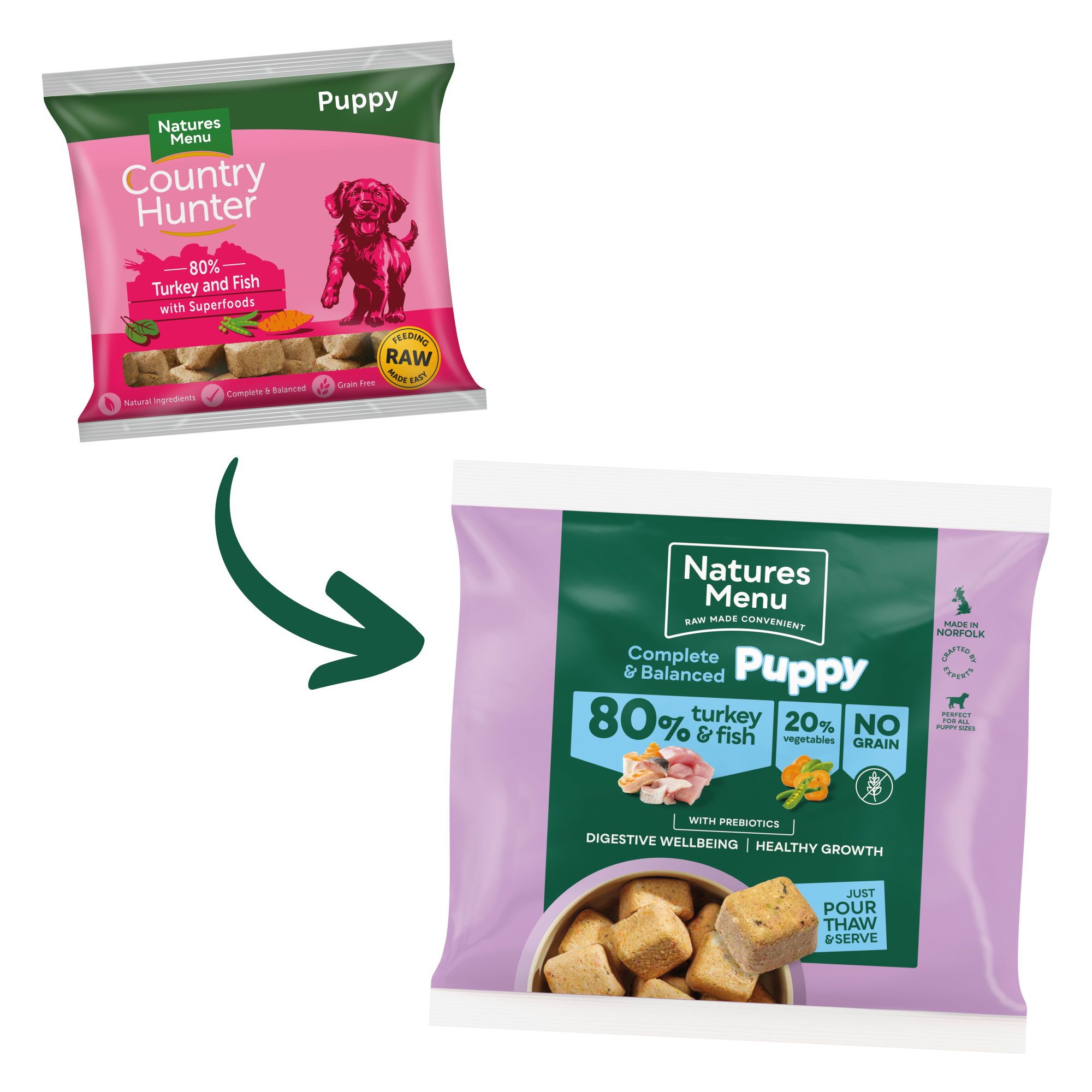 80% Turkey and Fish Nuggets for Puppies image number 3