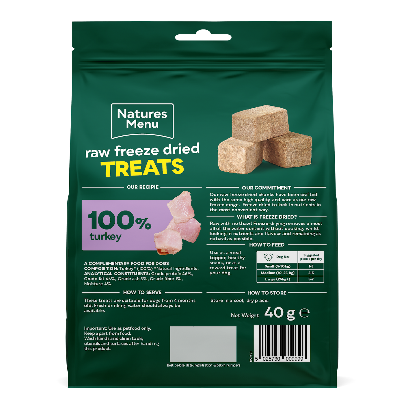 Turkey Chunks image number 1