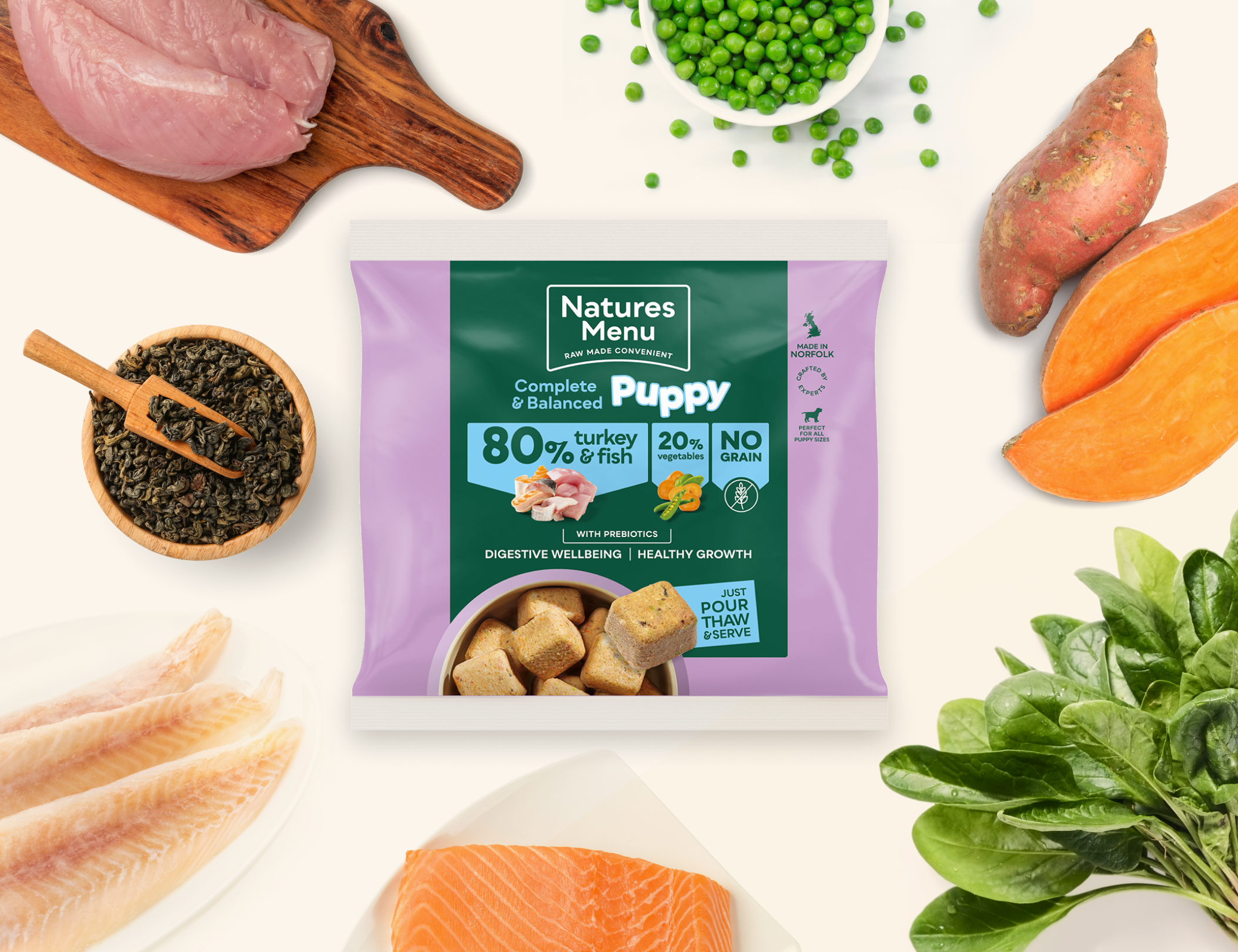 80% Turkey and Fish Nuggets for Puppies
