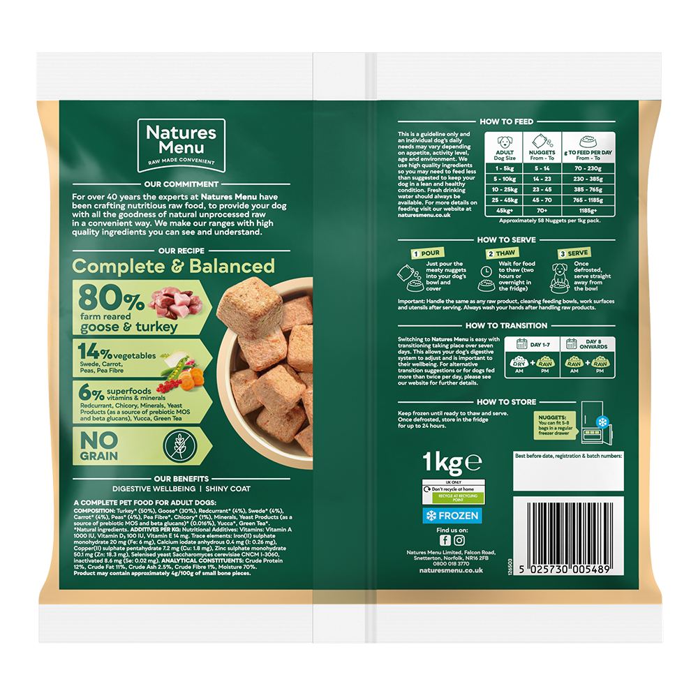 80% Goose and Turkey Nuggets image number 1