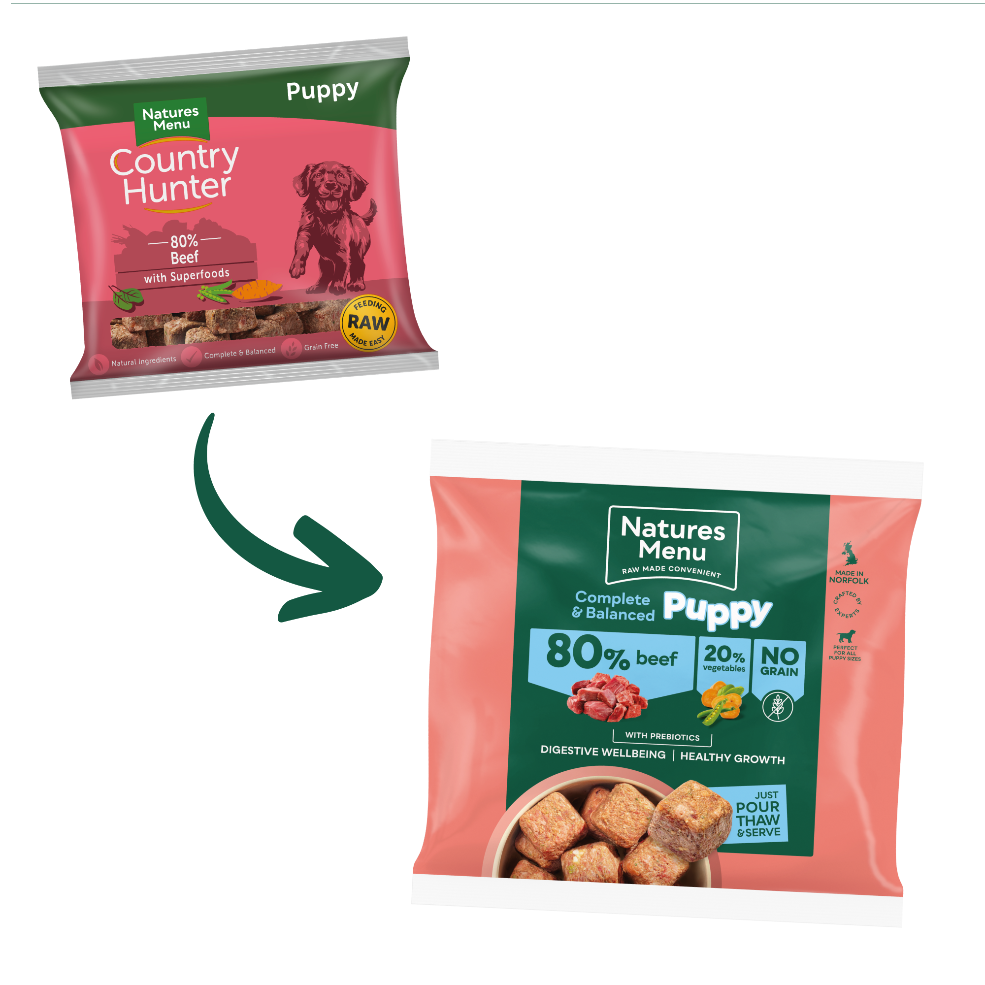 80% Beef Nuggets for Puppies image number 3
